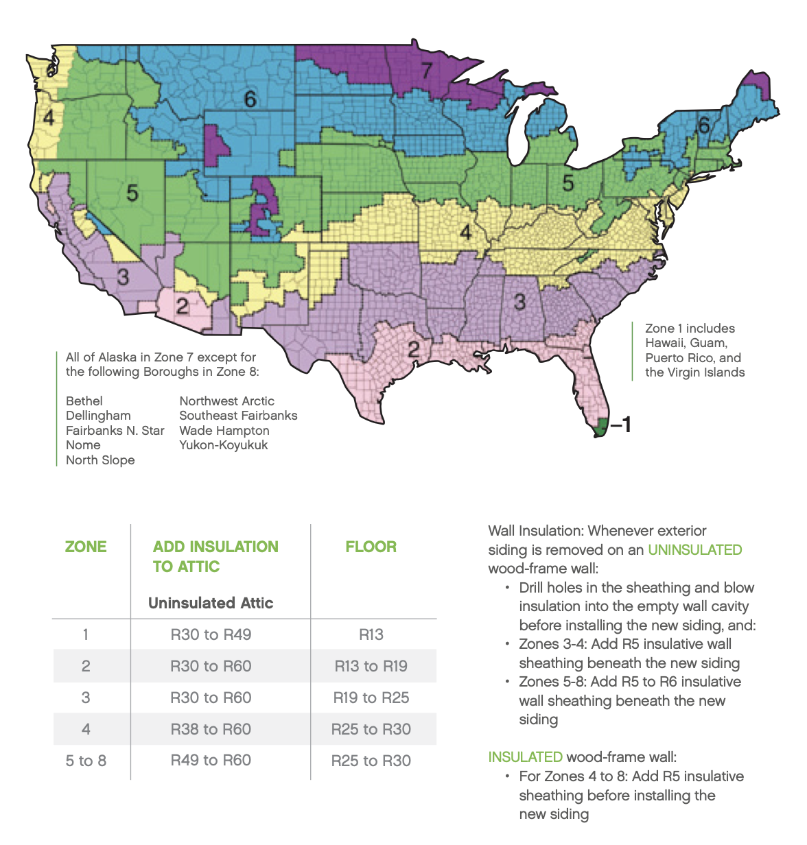 color coded chart of United States showing zone numbers for each climate color coded chart of United States showing zone numbers for each climate